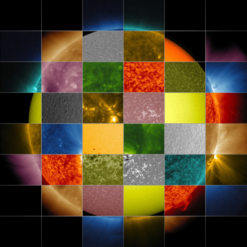 The sun shown in rectangles with different colors.